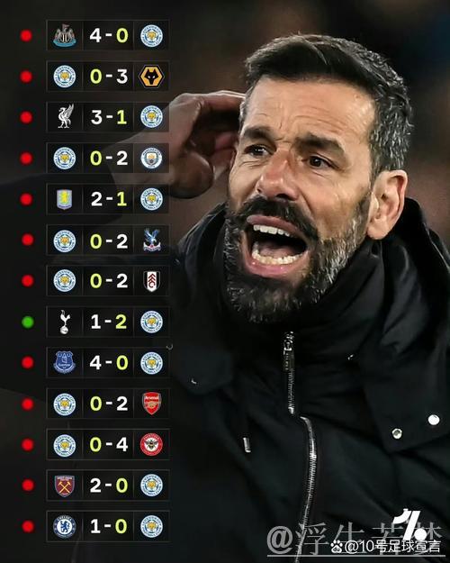 “曼城2-0力克近3轮首胜升至第4，莱斯特遭遇英超7连败，马尔穆什连续进球”